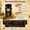 PranaRudra recommended dosage by age and gender infographic (60 capsules)