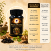 Charak Bears PranaRudra vs typical health supplements comparison chart (60 capsules)